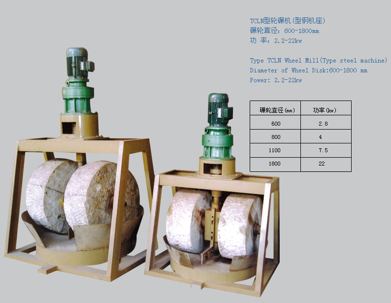 TCLN型輪碾機(jī)(型鋼機(jī)座)